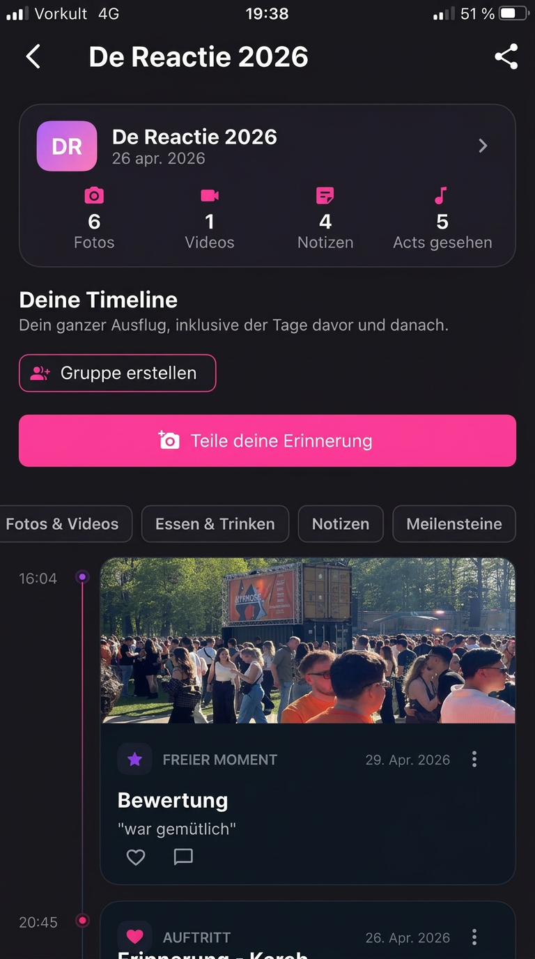 Timeline mit Festival-Erinnerungen in Stuubs